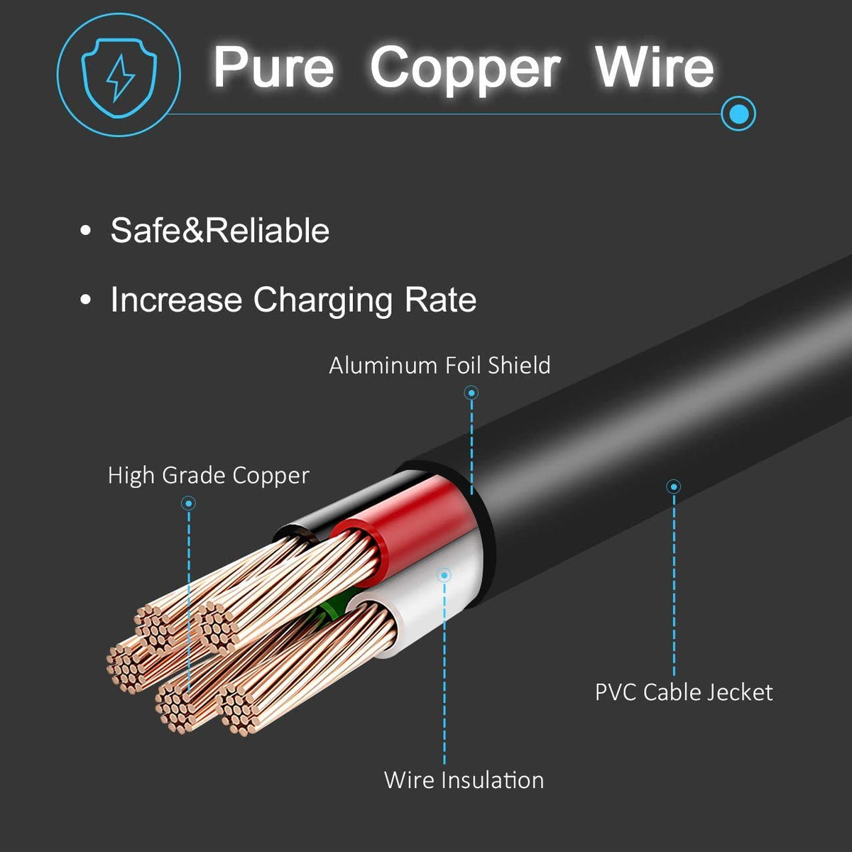 42V 2A Charger for 36V Lithium Battery, 5.5mm x 2.5mm and 8mm 3 Prong Connector I91453