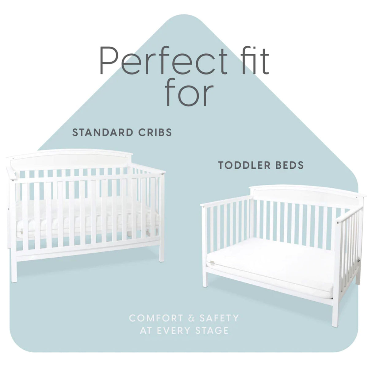 Infant Crib and Toddler Mattress, Machine Washable Waterproof Cover P366279