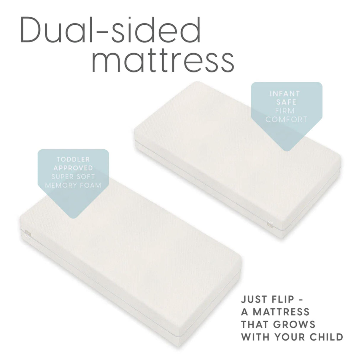 Infant Crib and Toddler Mattress, Machine Washable Waterproof Cover P366279