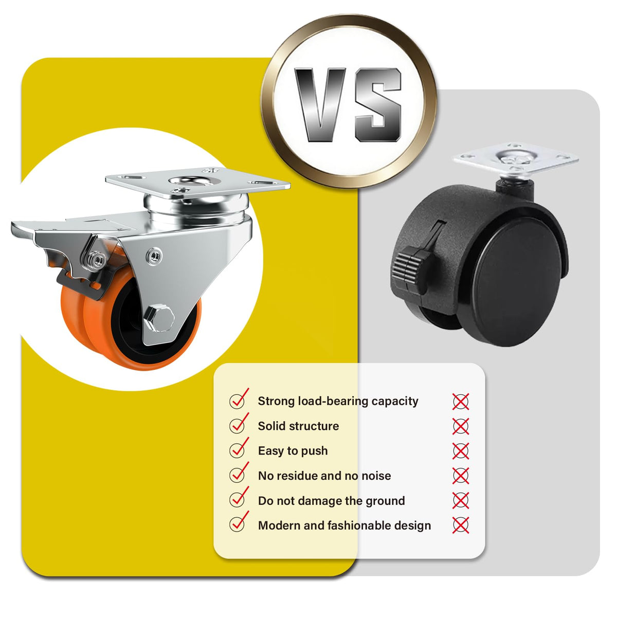 2" Double Wheel Casters with Brake 4 Pack A257