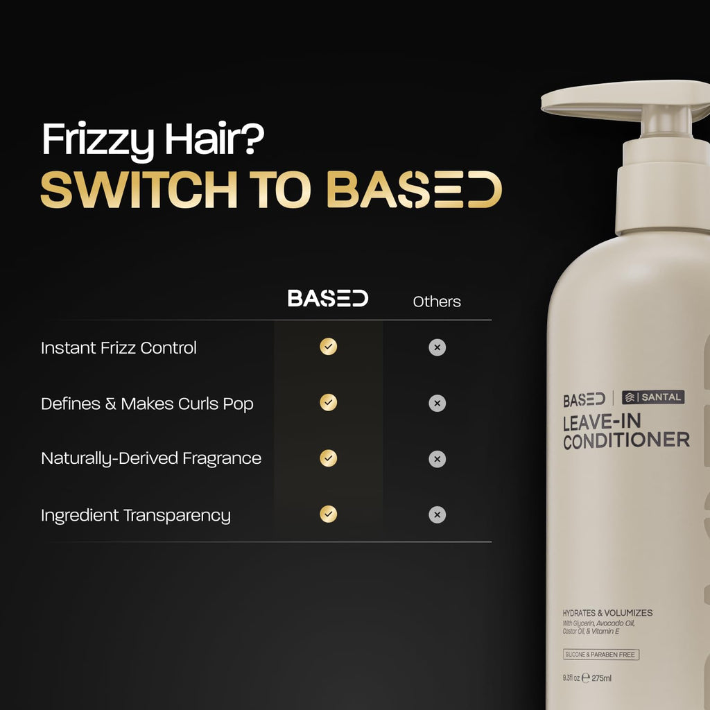 Shampoo, Conditioner & Leave-In Conditioner with Peppermint, Coconut & Avocado Oil U609141