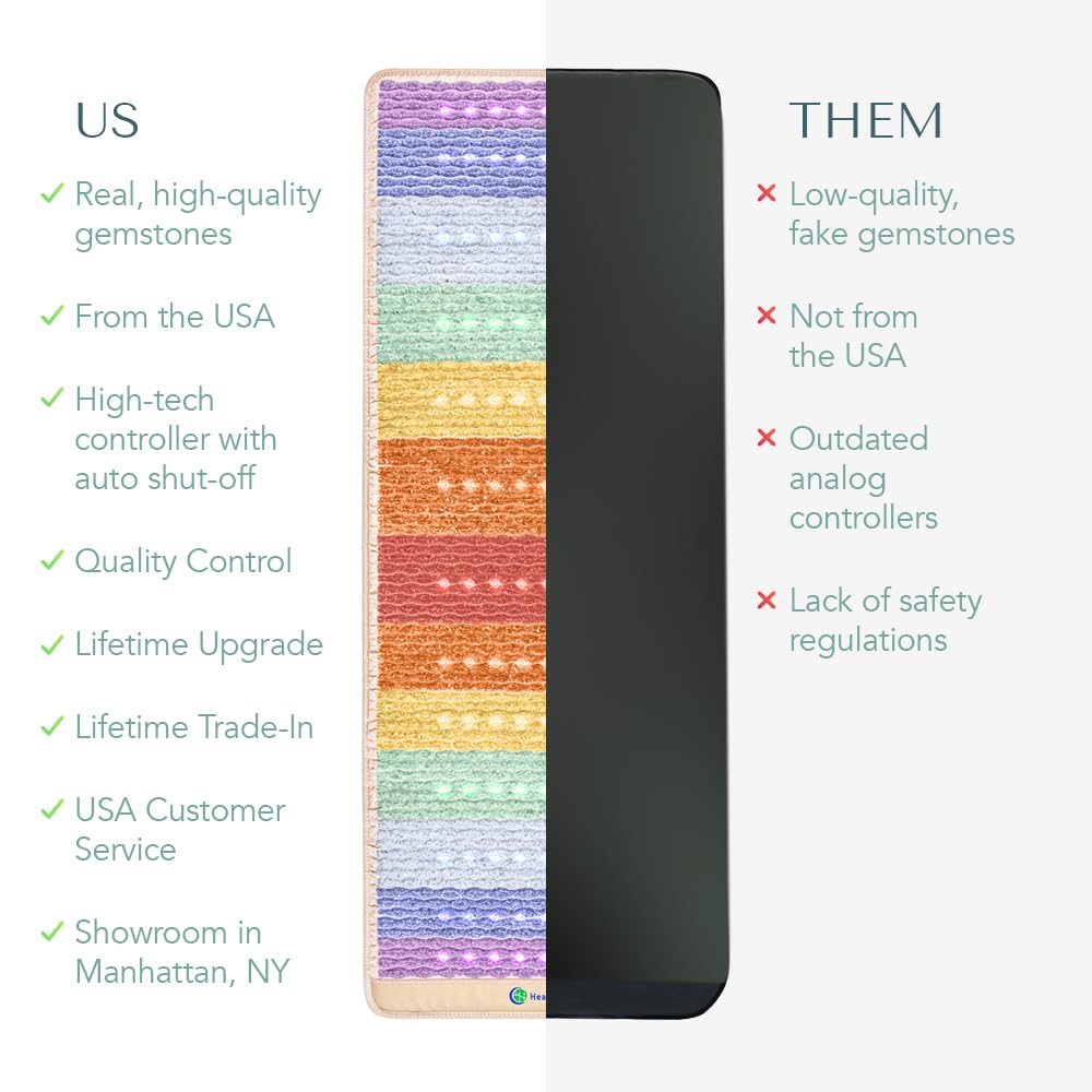 Infrared Gemstone Heating Mat Full Body 74 x 28 K5206