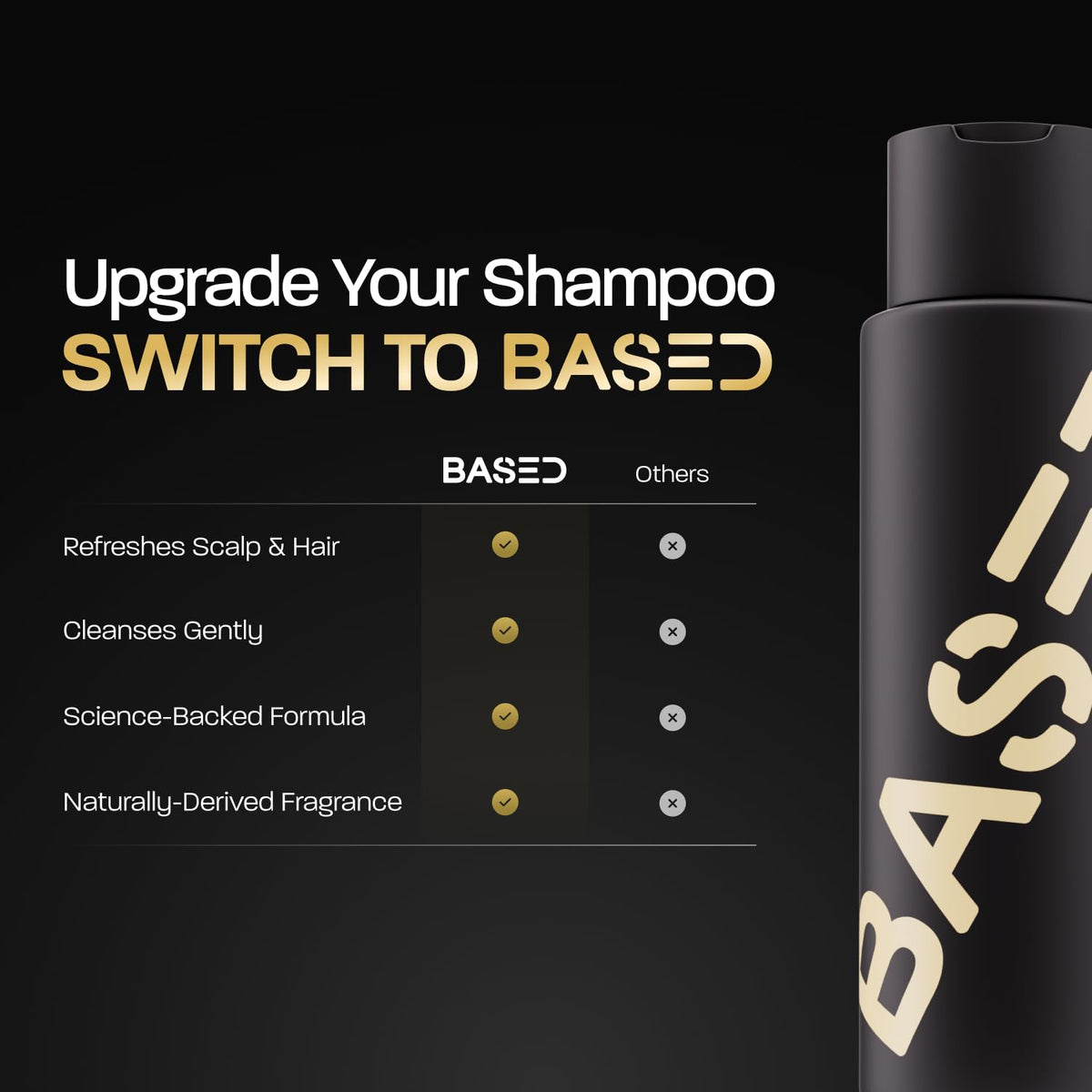 Shampoo, Conditioner & Leave-In Conditioner with Peppermint, Coconut & Avocado Oil U609141