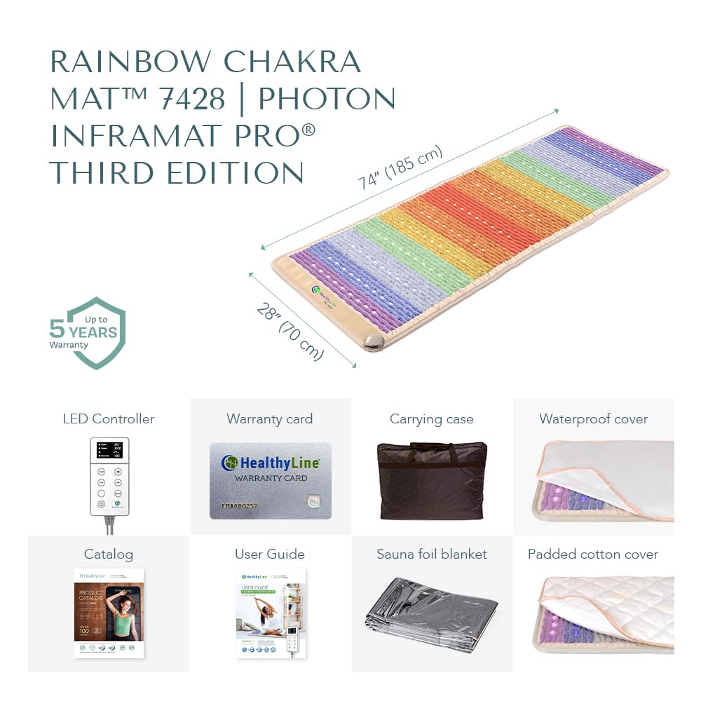 Infrared Gemstone Heating Mat Full Body 74 x 28 K5206