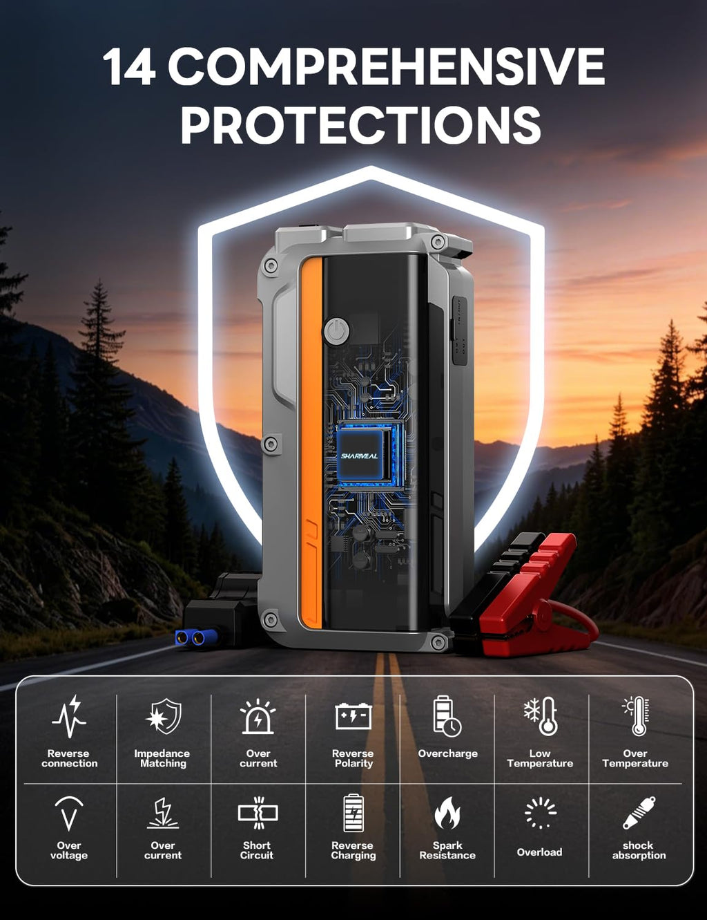 12000mAh 12V Portable Jump Starter with Flashlight and Jumper Cable A409768
