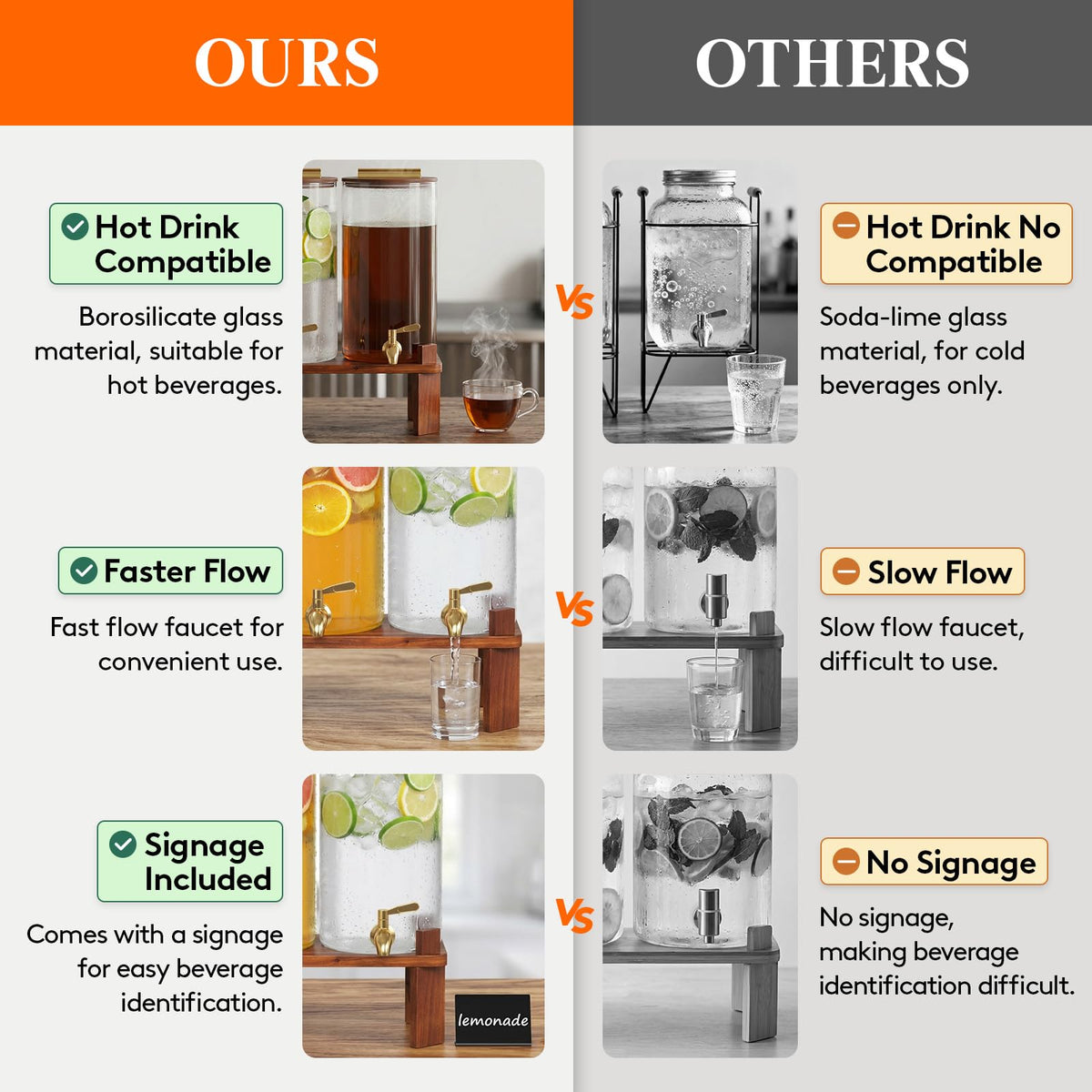 1.5 Gallon Glass Drink Dispenser with Wood Stand A628156