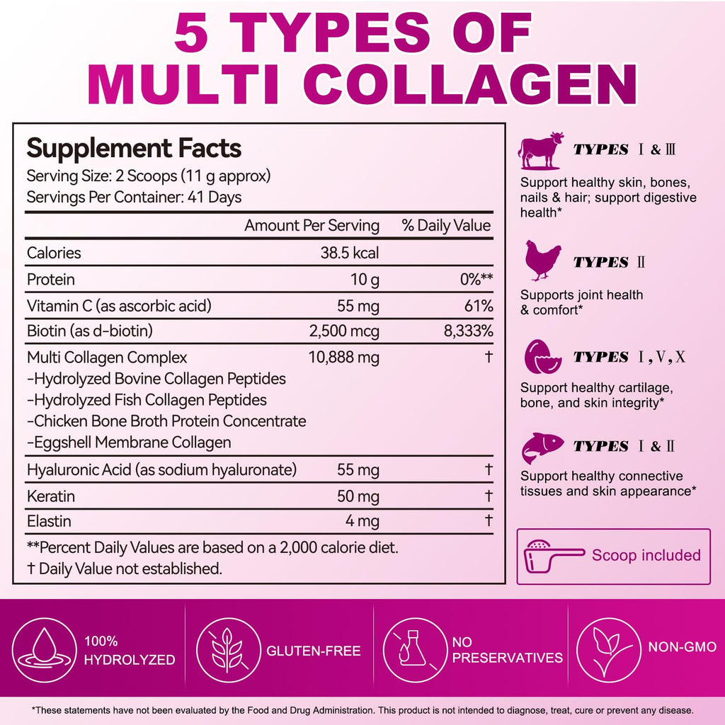 Unflavored Hydrolyzed Collagen Peptides Powder 16 OZ B501