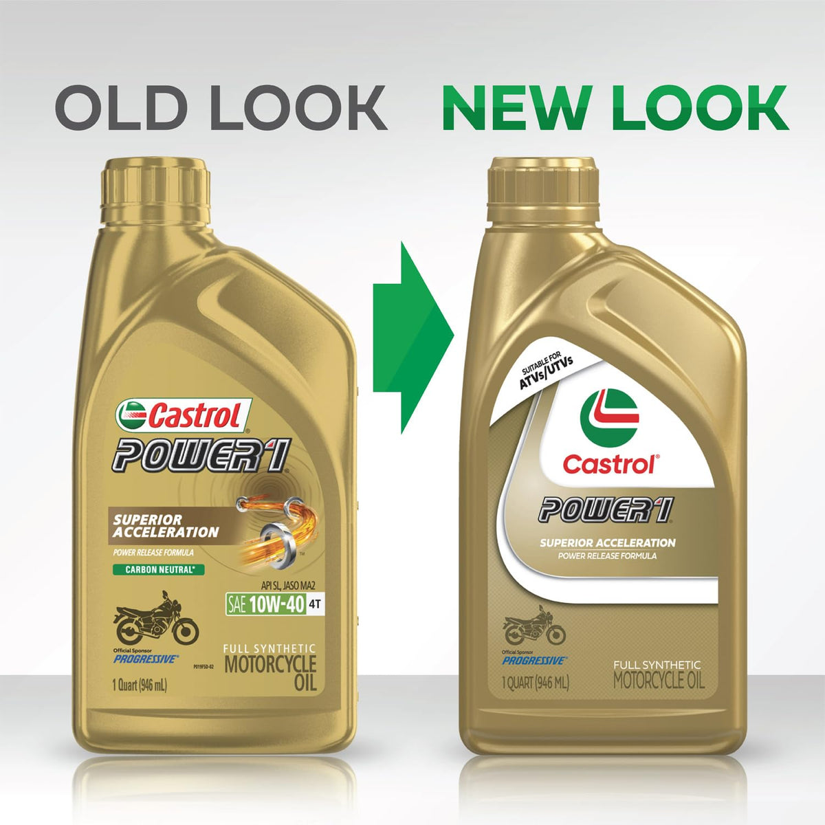 10W-40 Full Synthetic Motorcycle Oil U840159