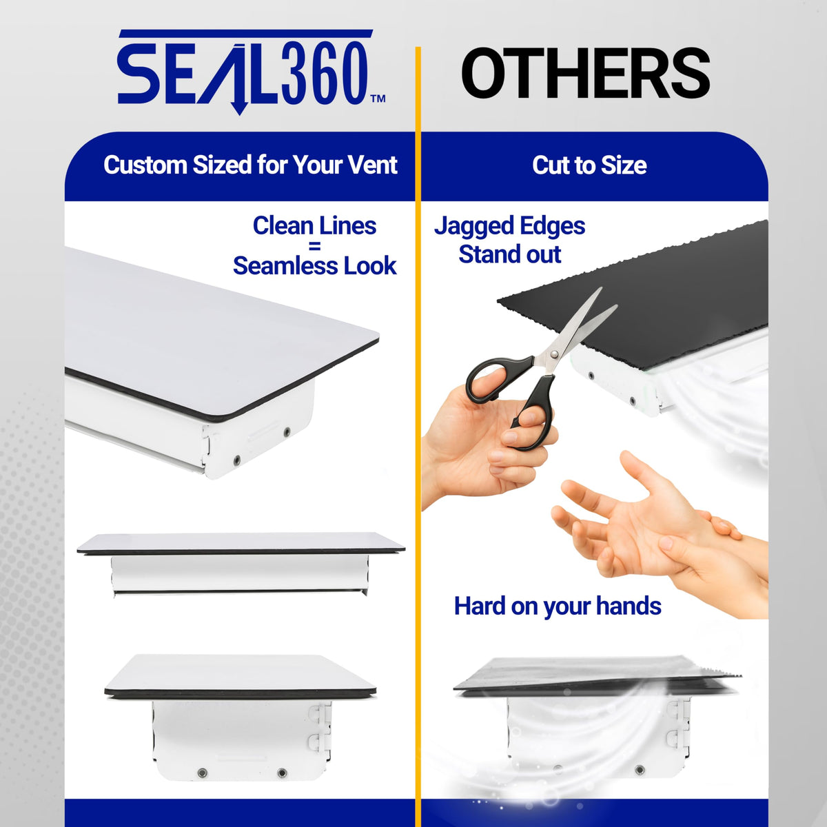 Magnetic Vent Covers 3-Pack 5.5" X 14" White Z711