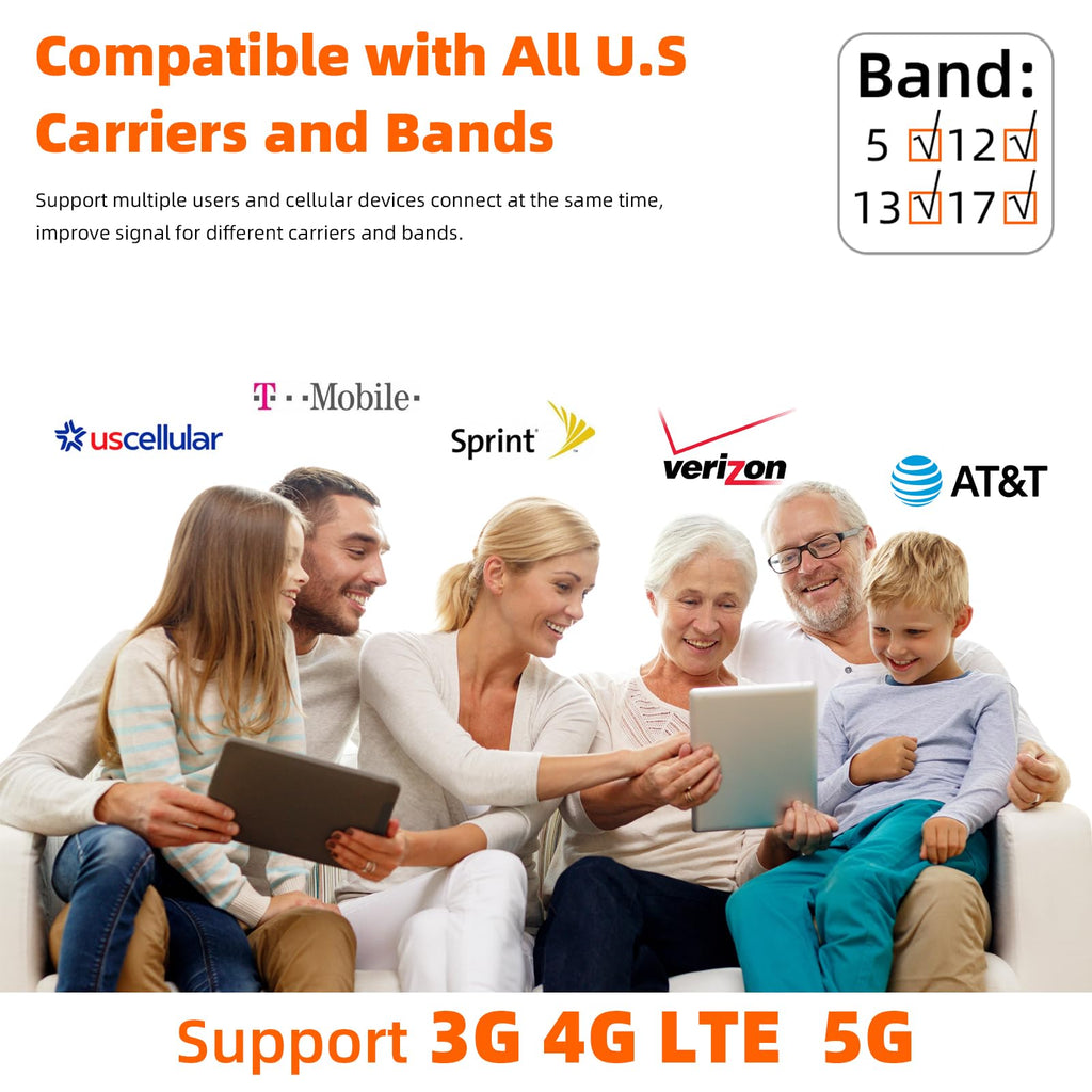 Cell Phone Signal Booster 5G 4G LTE L4801
