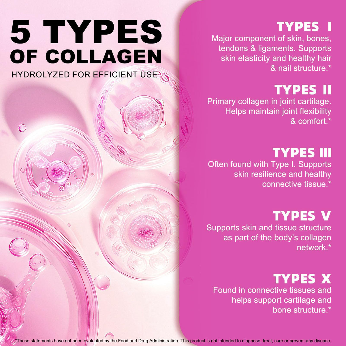 Unflavored Hydrolyzed Collagen Peptides Powder 16 OZ B501