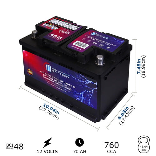 12V 70AH 760CCA Replacement Battery C833