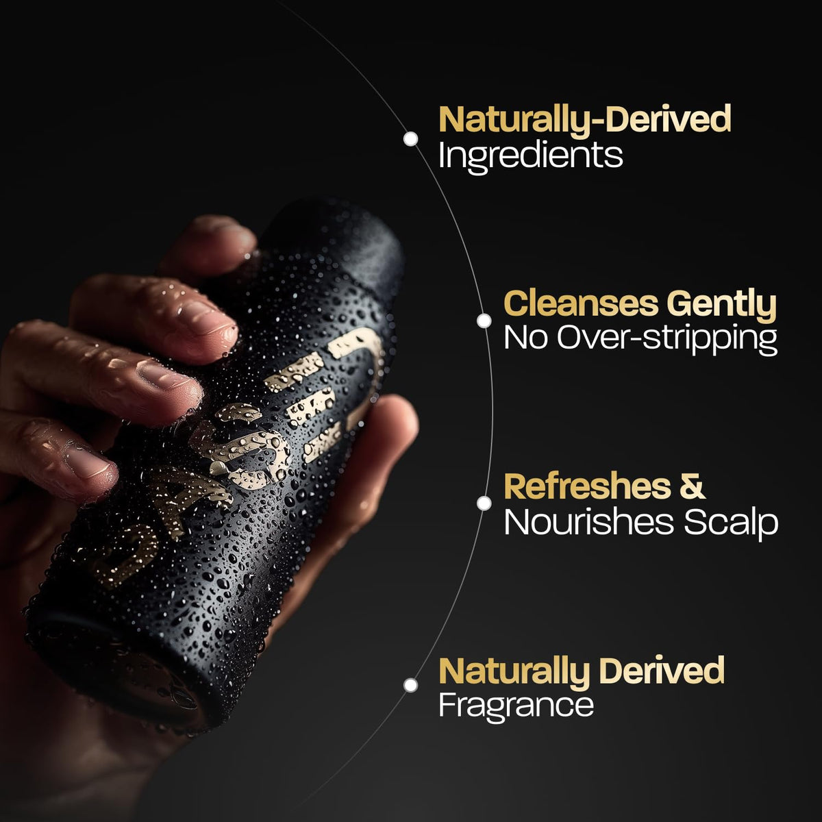 Shampoo, Conditioner & Leave-In Conditioner with Peppermint, Coconut & Avocado Oil U609141