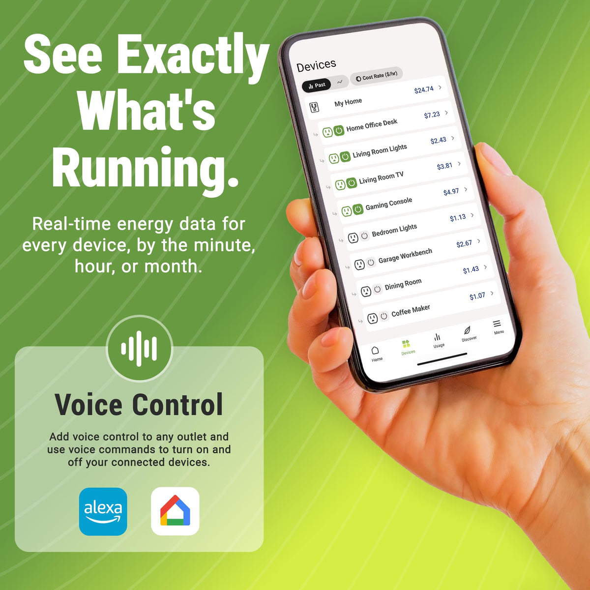 Energy Monitor with 16 Sensors and 4 Smart Plugs T911
