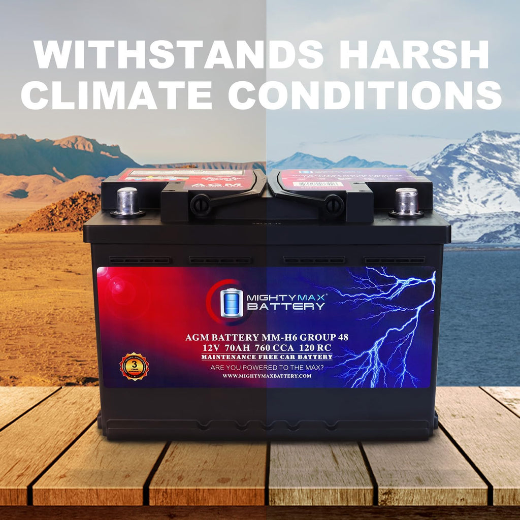 12V 70AH 760CCA Replacement Battery C833