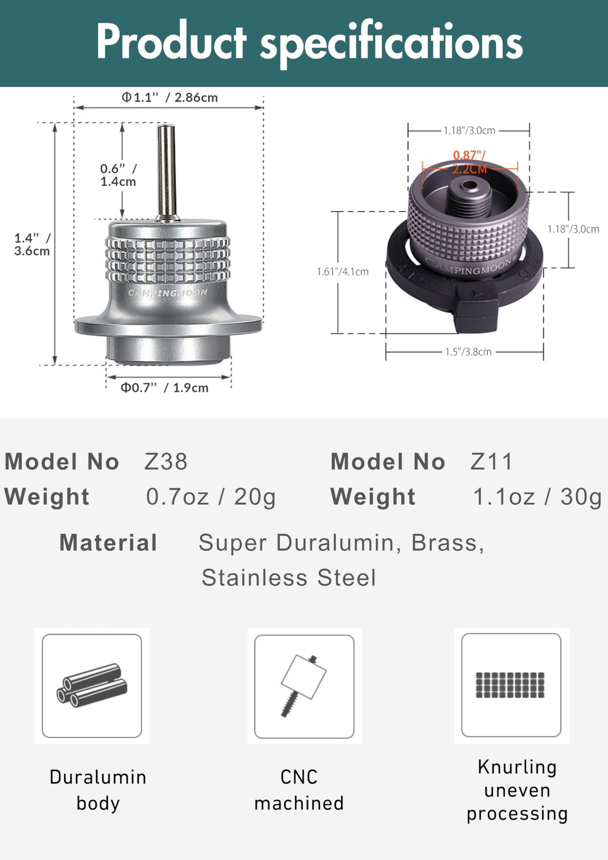 Cassette Canister to Butane Fill Adapter U6544