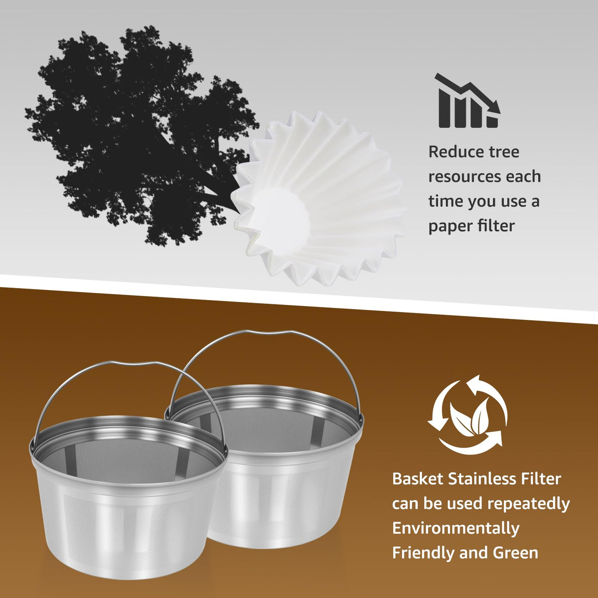 Stainless Steel Reusable Coffee Filter 2 Pack I10162