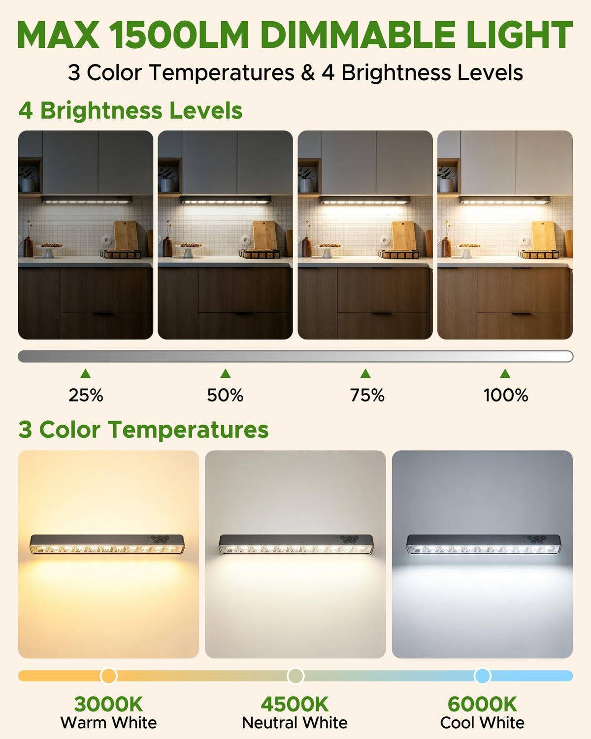 Rechargeable Magnetic LED Light Bar Z3810