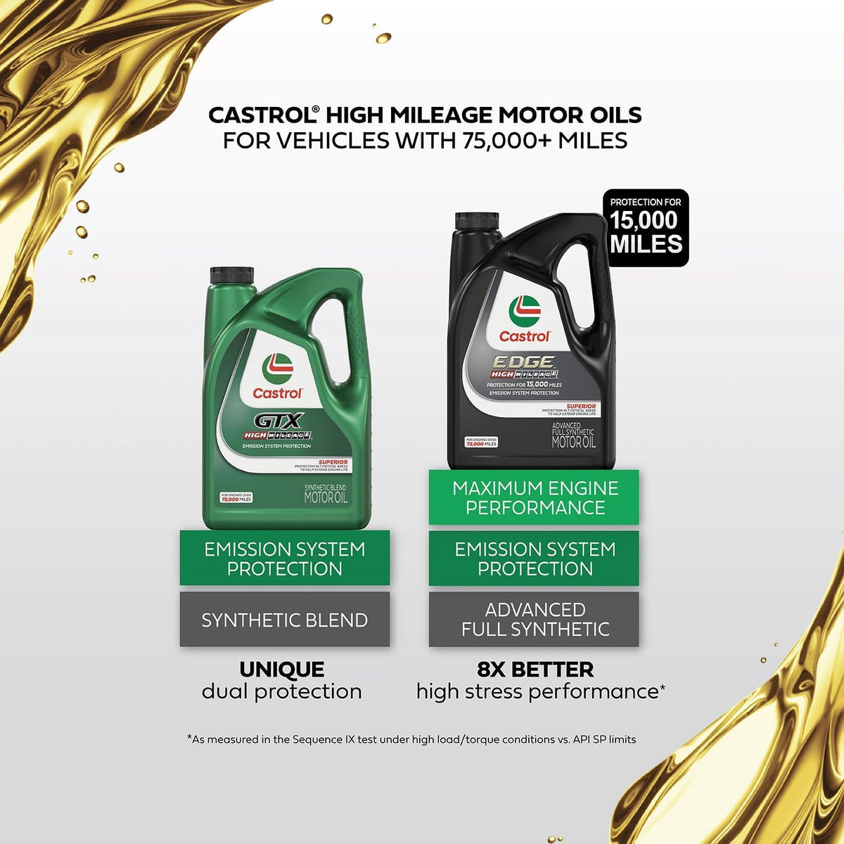 5W-30 Full Synthetic High Mileage Motor Oil, 1 Quart, Pack of 6 J51031