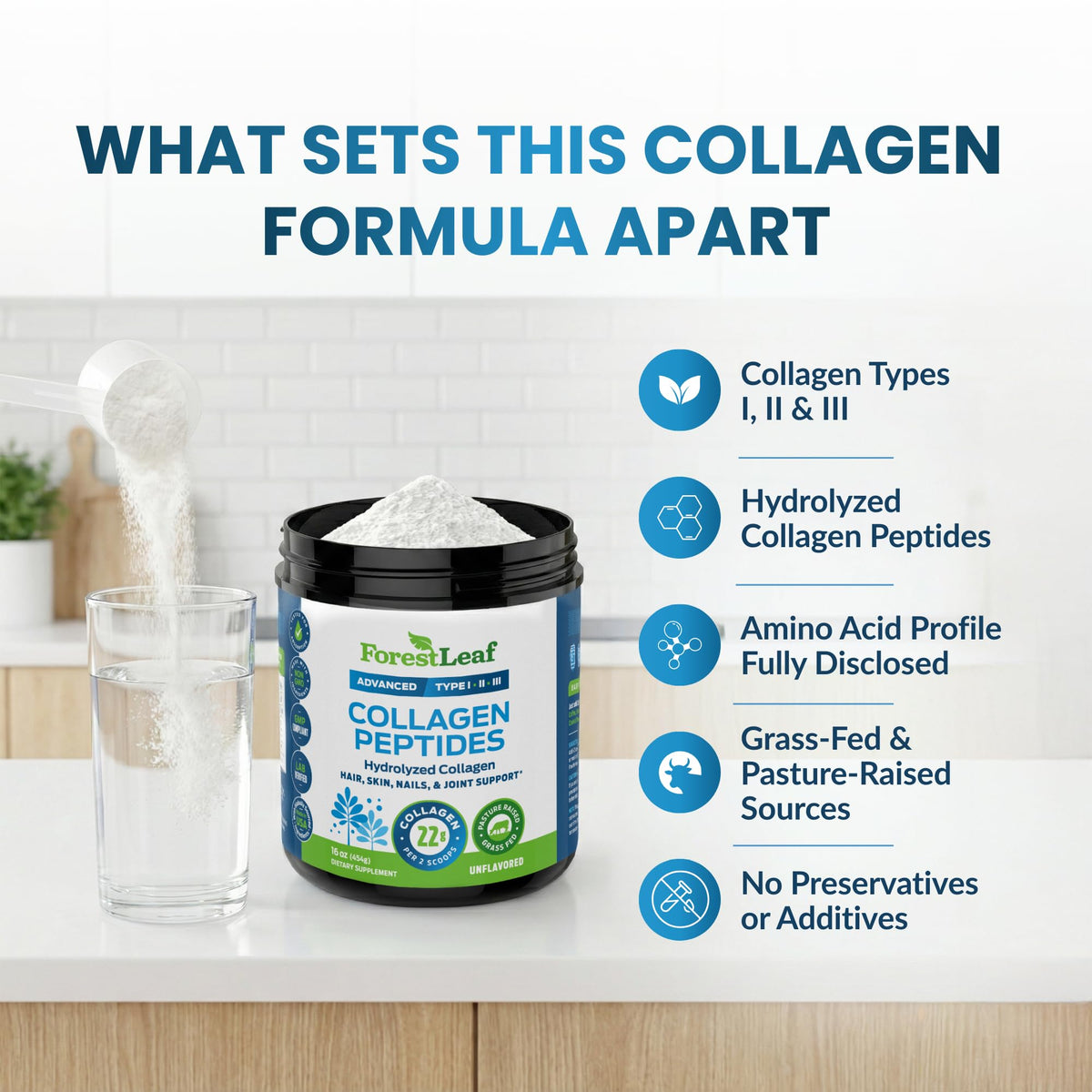 Unflavored Hydrolyzed Collagen Peptides Powder U18204