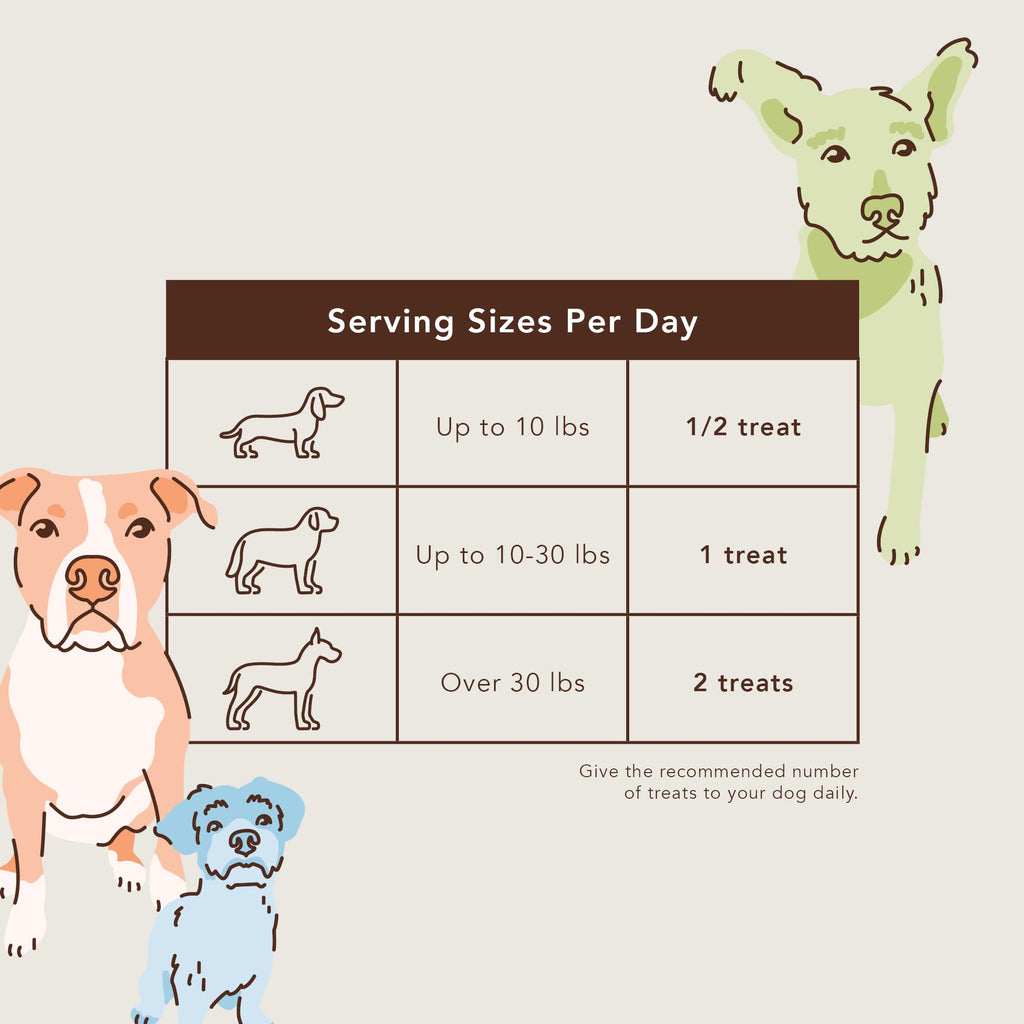 Dental Chews for Dogs 18 Count Q621350