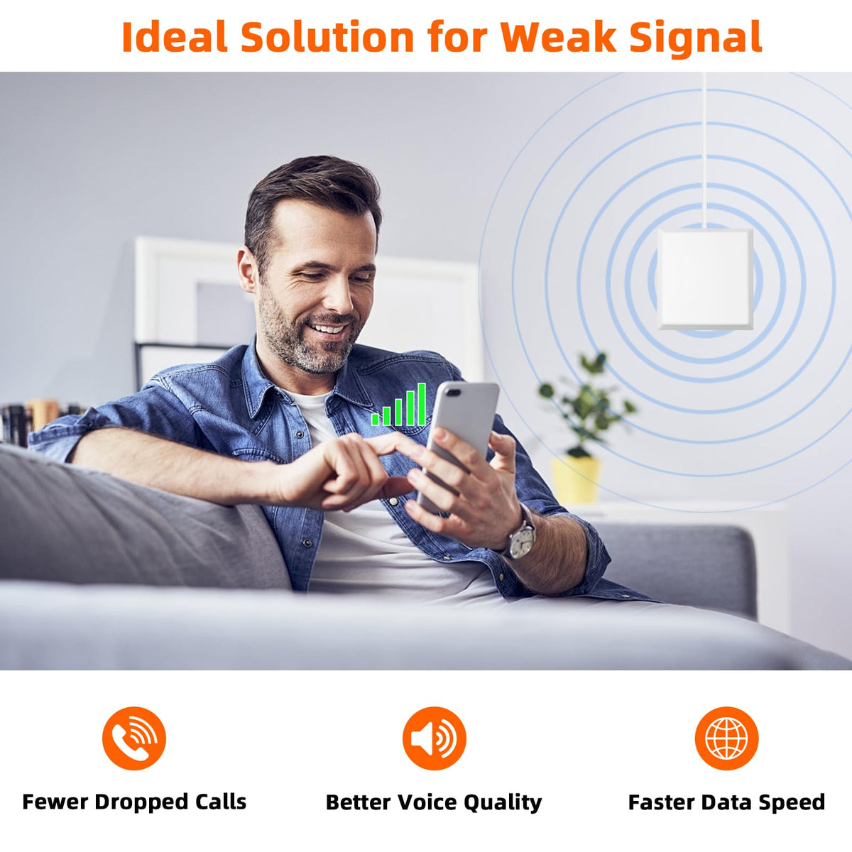 Cell Phone Signal Booster 5G 4G LTE L4801