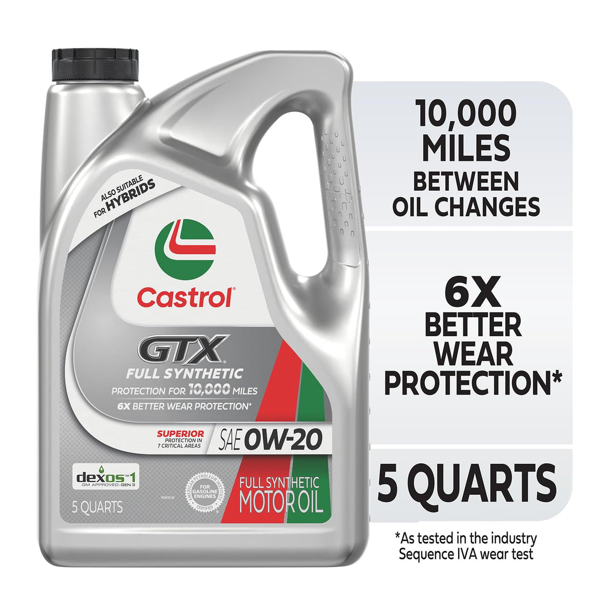 Full Synthetic 0W-20 Motor Oil, 5 Quarts, Pack of 3 F19761