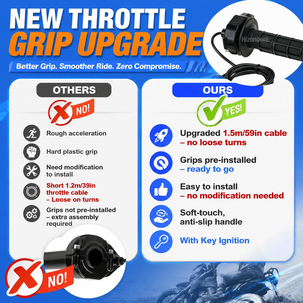 Twist Throttle S56045