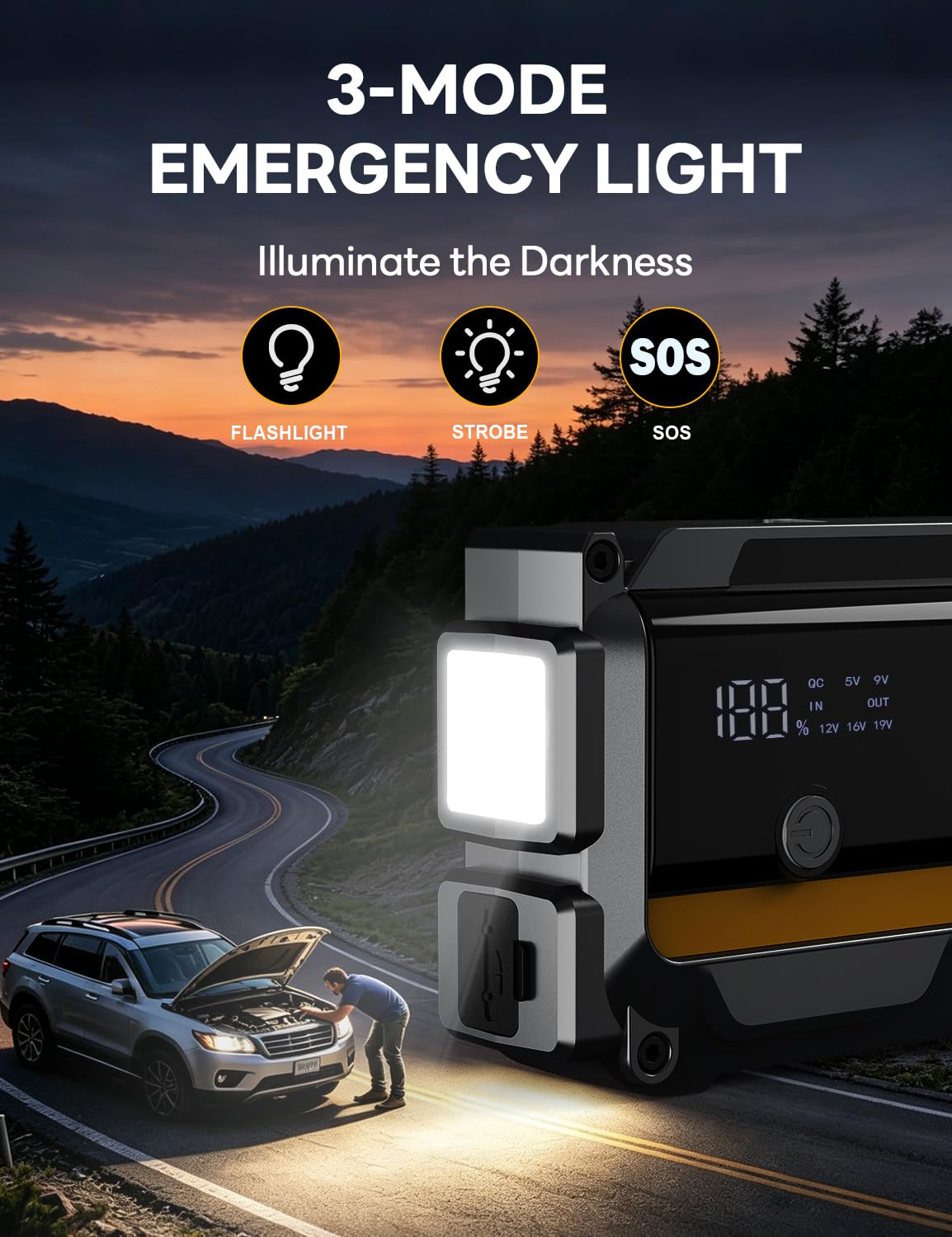 12000mAh 12V Portable Jump Starter with Flashlight and Jumper Cable A409768