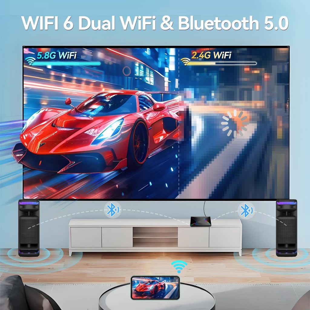 Android TV Box 4GB RAM 32GB ROM 4K 8K WIFI6 1000M Ethernet K921