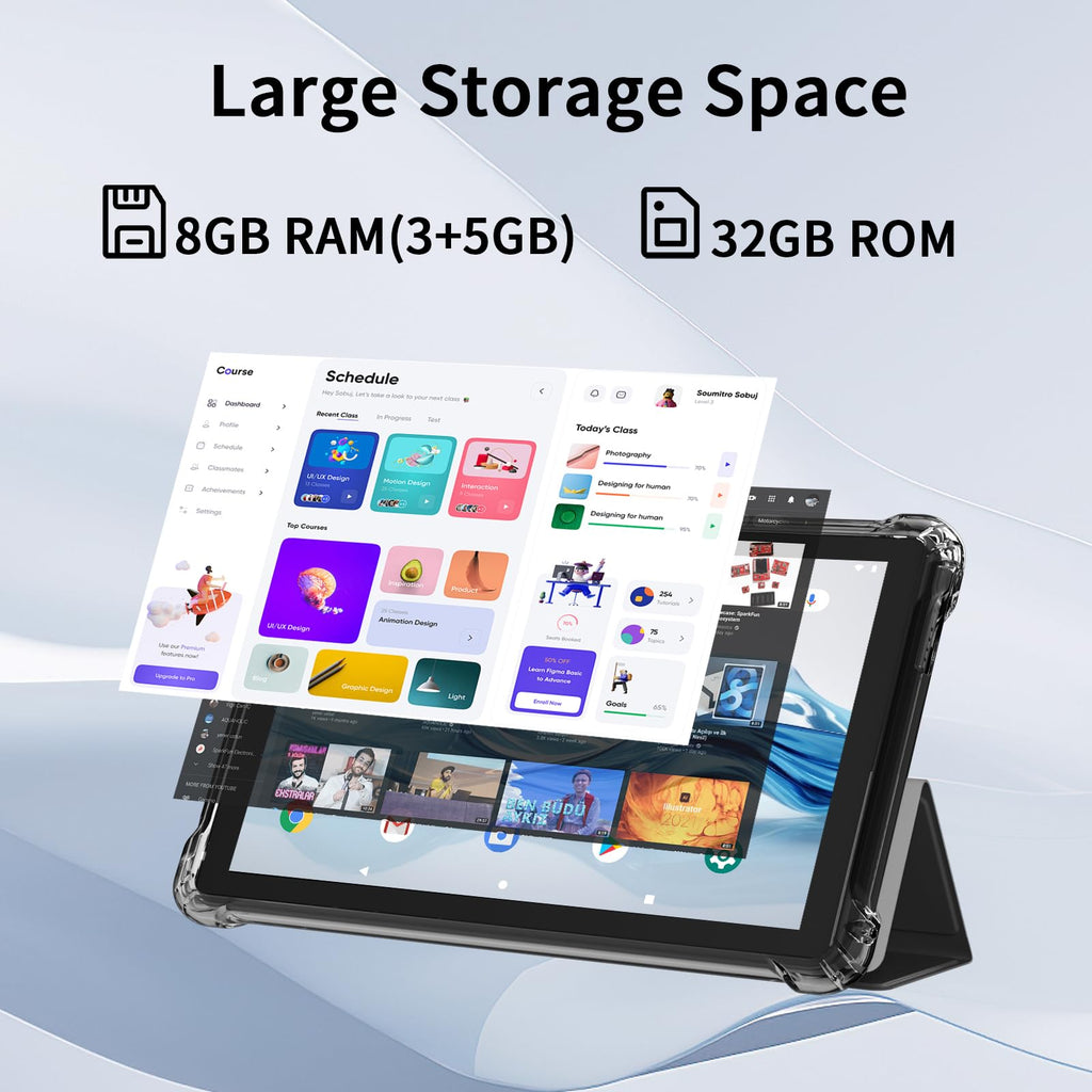 7 Inch Android Tablet with Case W915