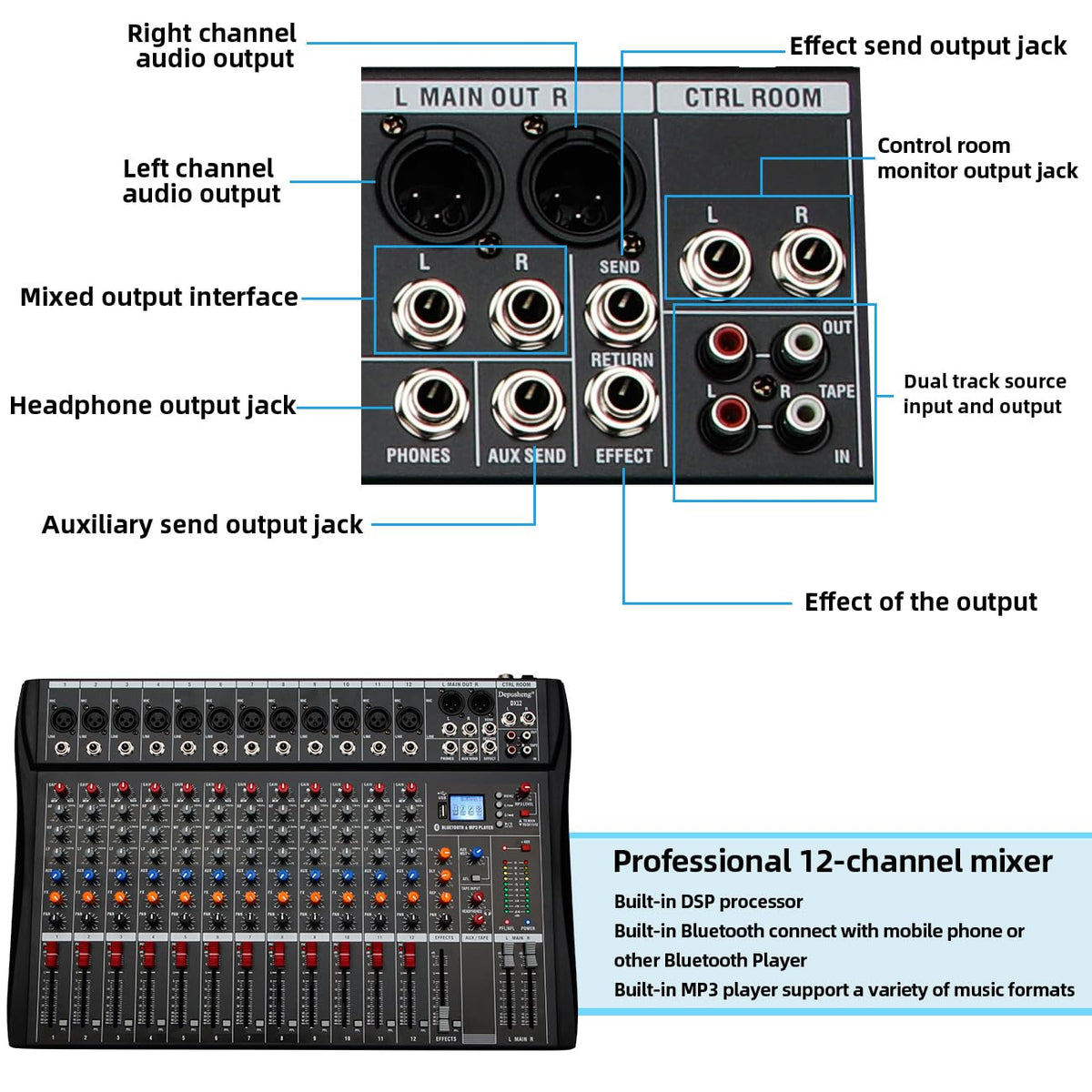 12 Channel Black USB Audio Mixer P169