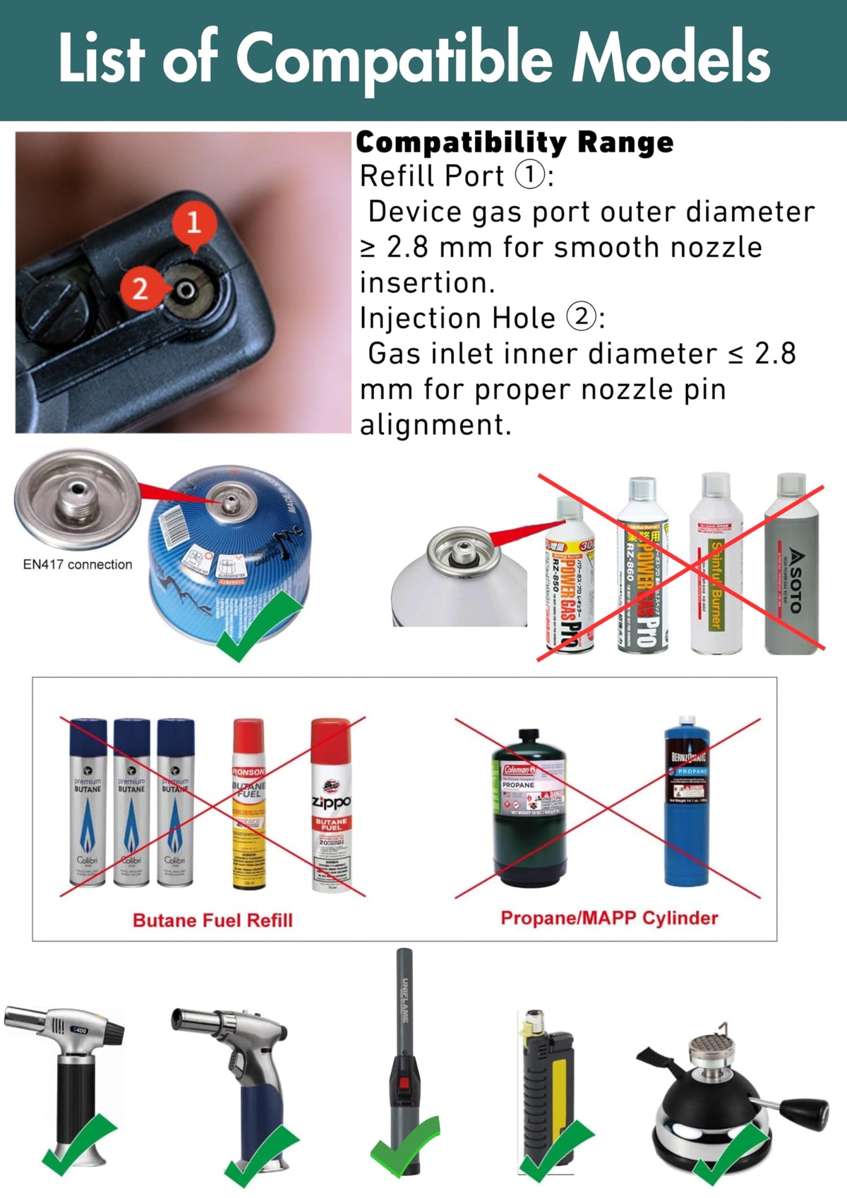 Cassette Canister to Butane Fill Adapter U6544