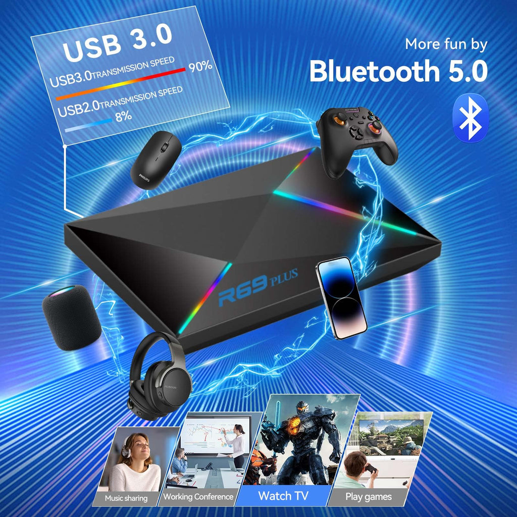 Android TV Box 4GB RAM 32GB ROM 4K 8K WIFI6 1000M Ethernet K921