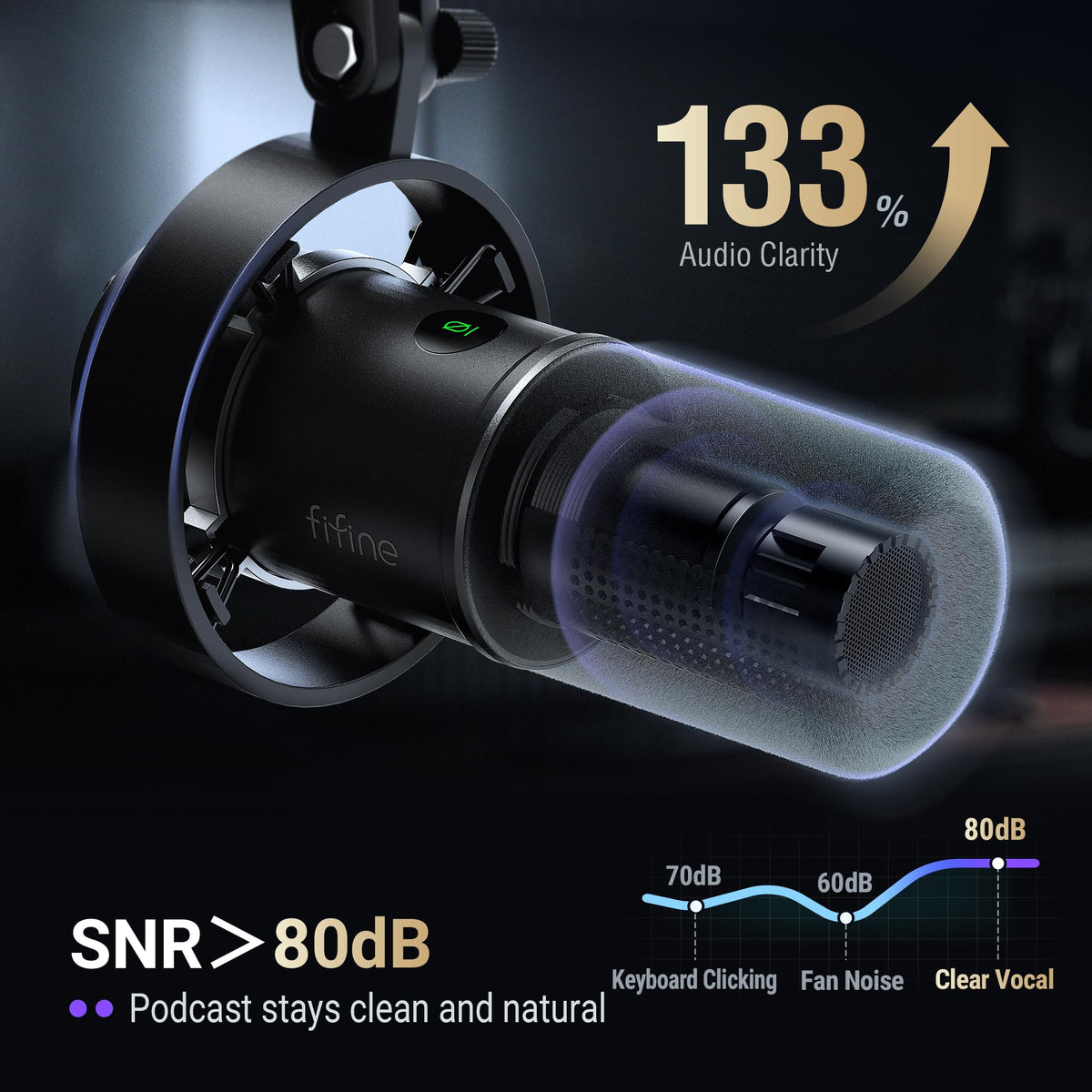 Dynamic XLR USB Microphone B577
