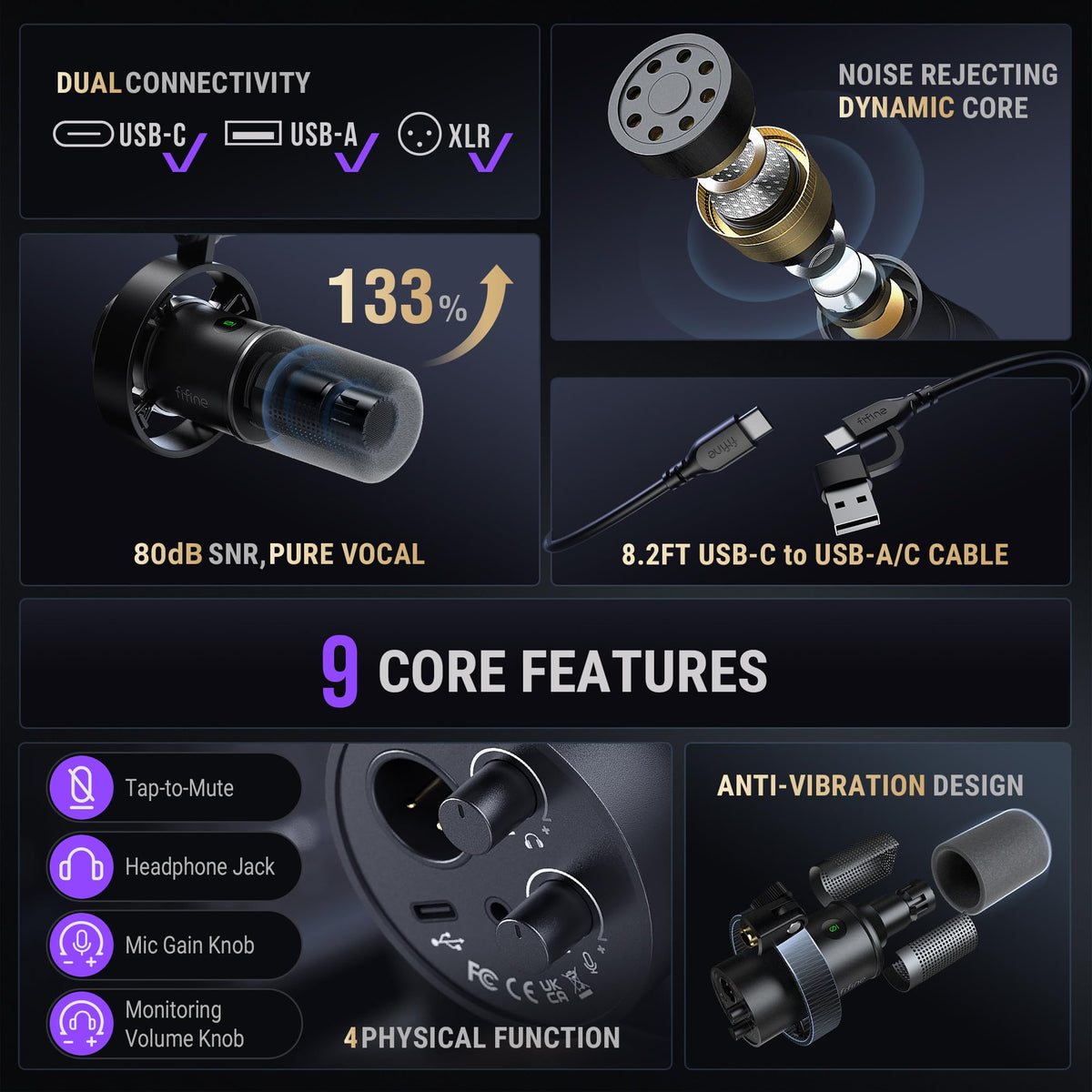 Dynamic XLR USB Microphone B577