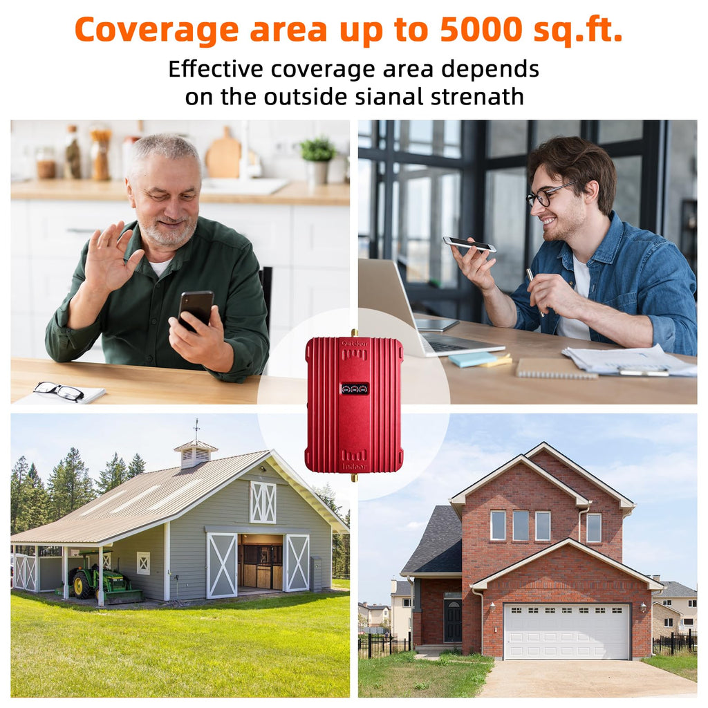 Cell Phone Signal Booster 5G 4G LTE L4801