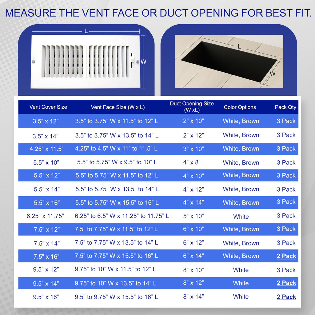 Magnetic Vent Covers 3-Pack 5.5" X 14" White Z711