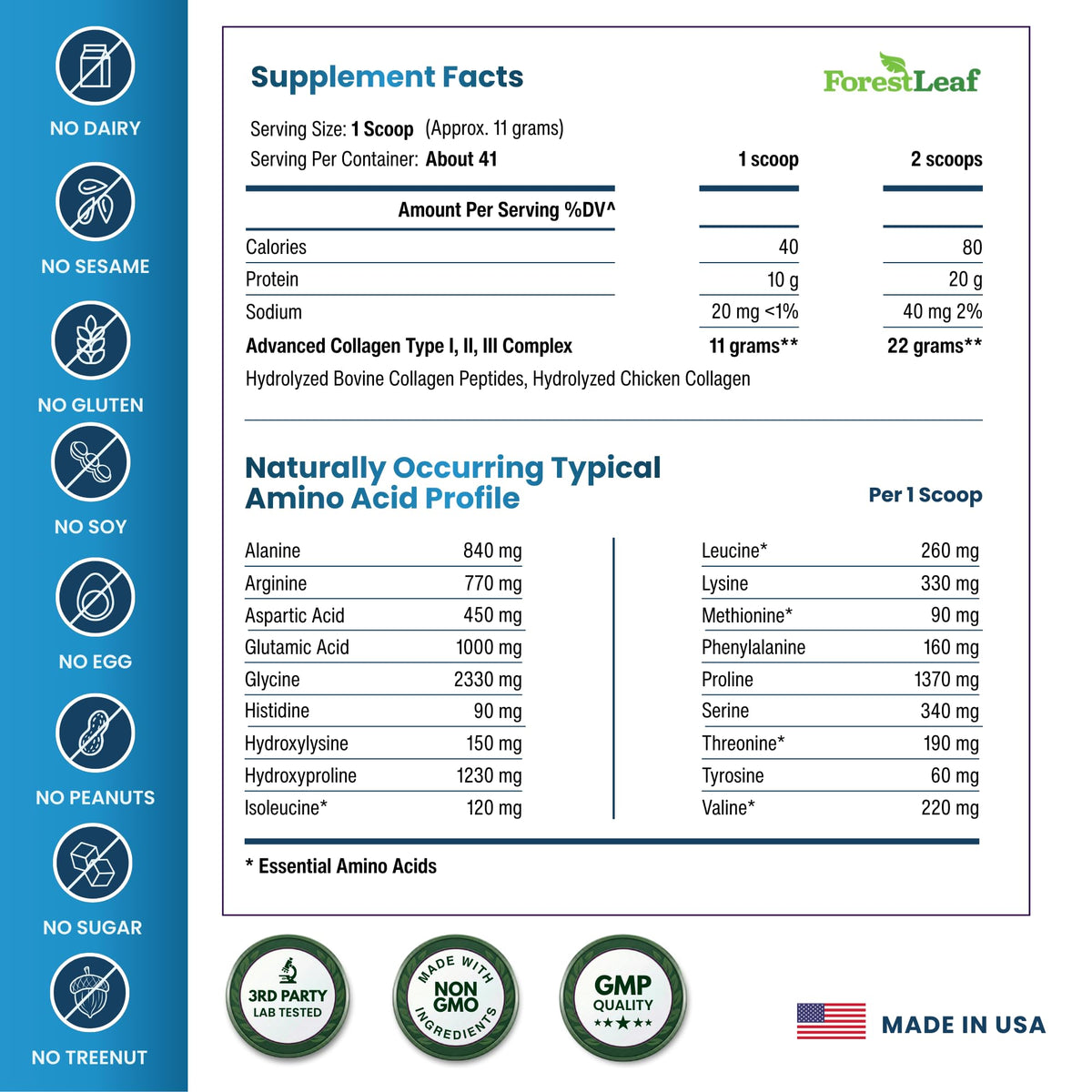 Unflavored Hydrolyzed Collagen Peptides Powder U18204