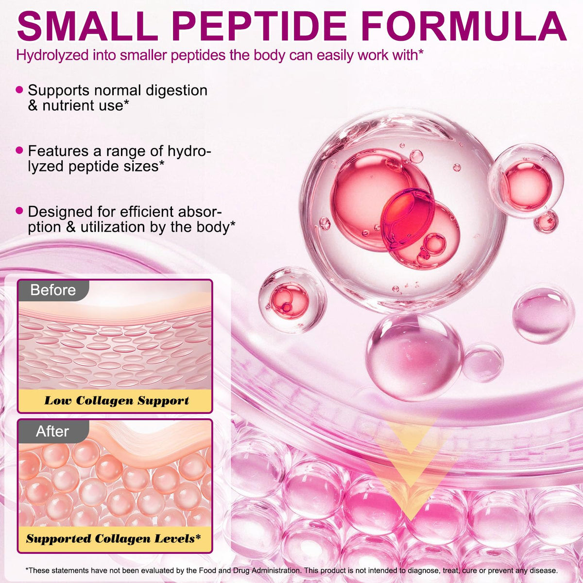 Unflavored Hydrolyzed Collagen Peptides Powder 16 OZ B501