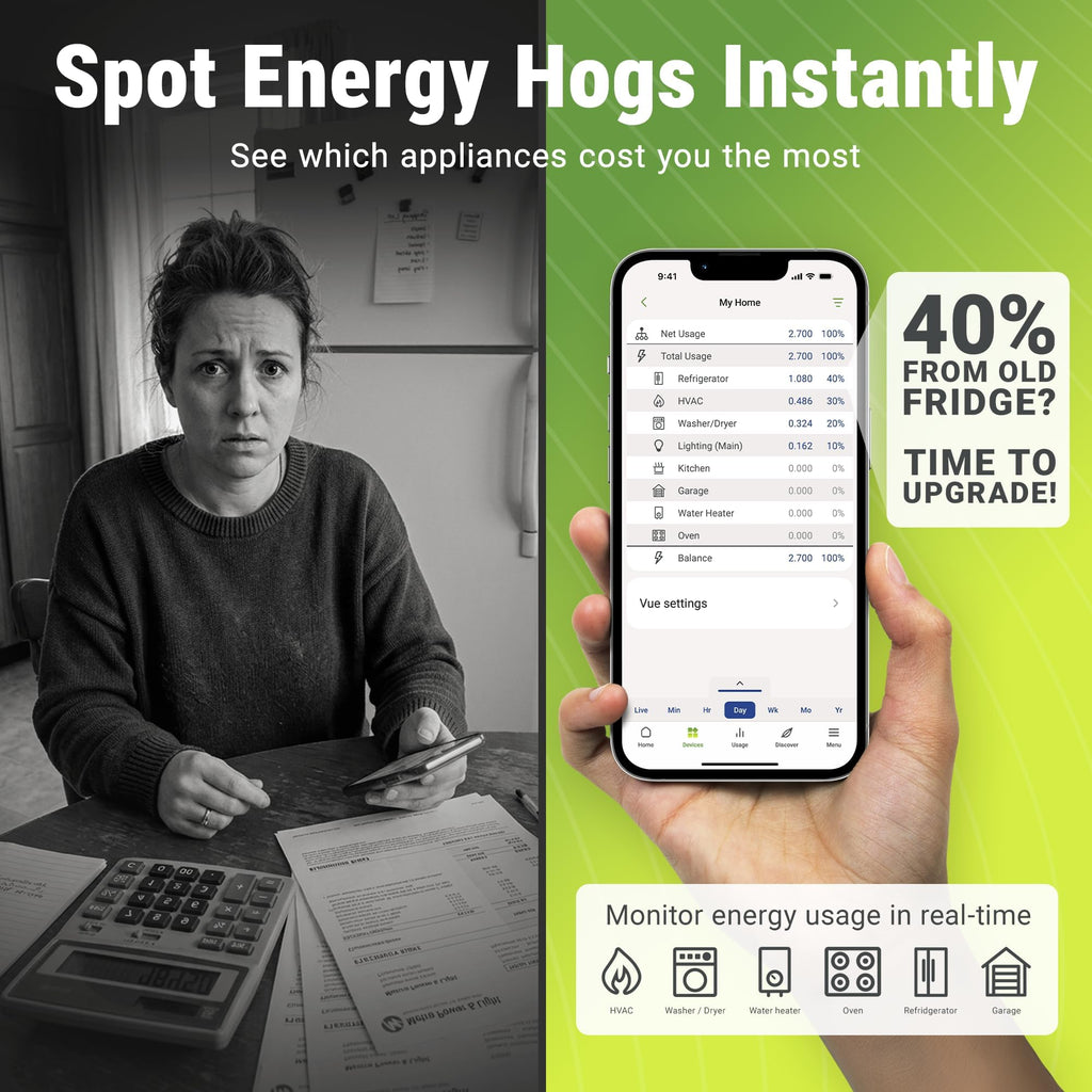 Energy Monitor with 16 Sensors and 4 Smart Plugs T911