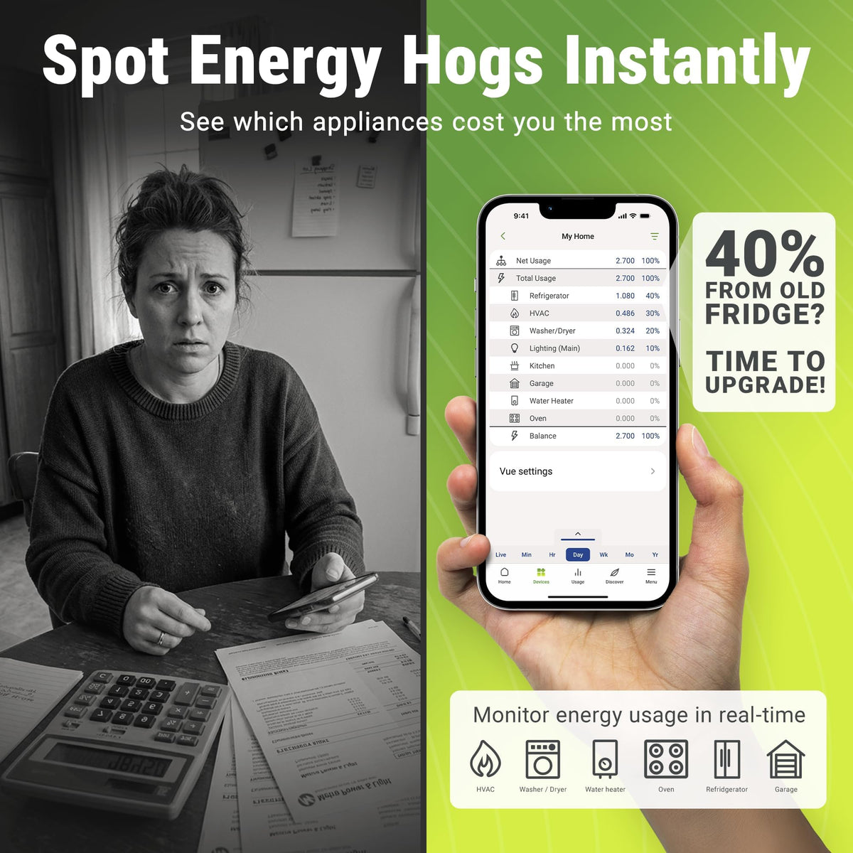 Energy Monitor with 16 Sensors and 4 Smart Plugs T911