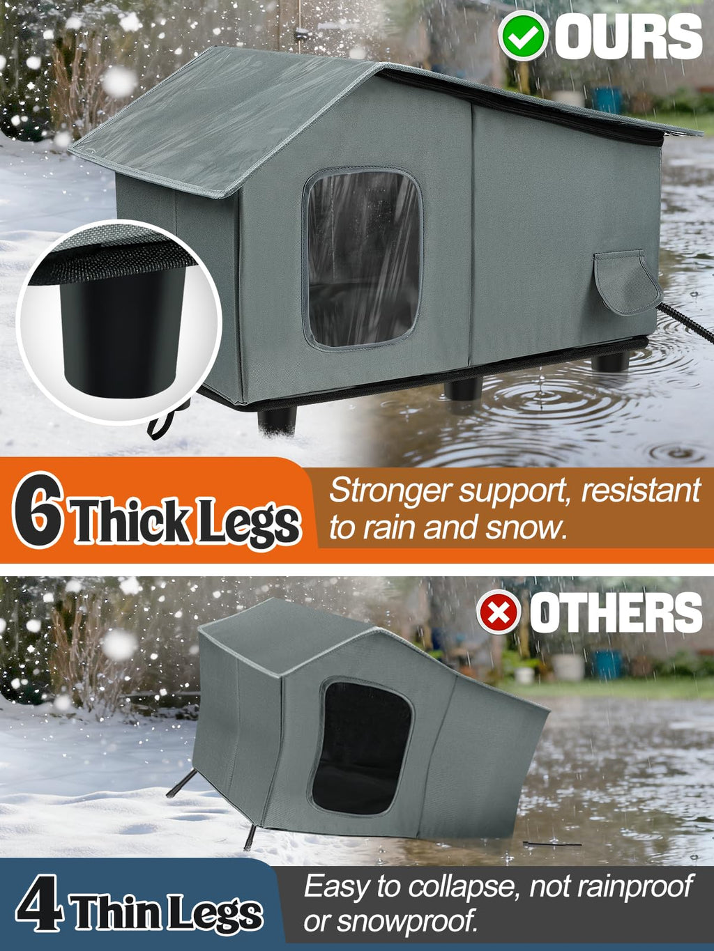 Heated Outdoor Cat House with Escape Door B80932